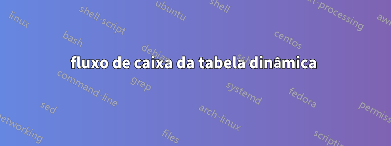 fluxo de caixa da tabela dinâmica