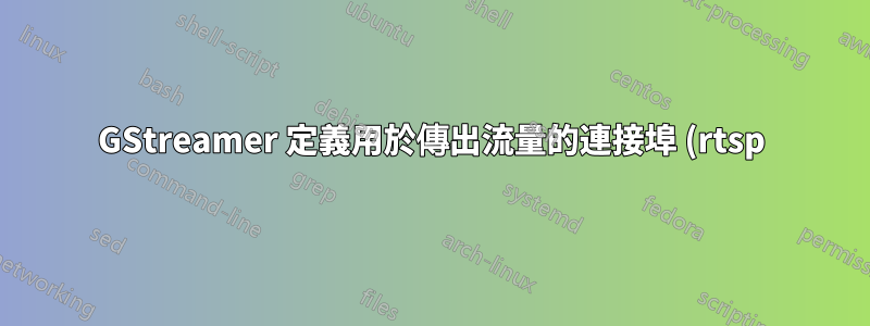 GStreamer 定義用於傳出流量的連接埠 (rtsp)
