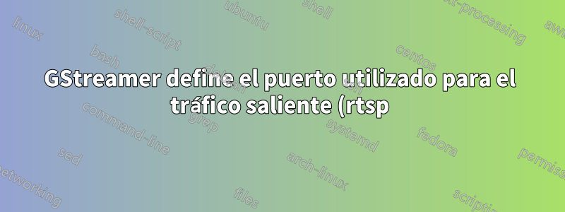 GStreamer define el puerto utilizado para el tráfico saliente (rtsp)