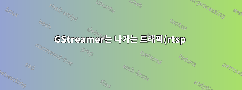 GStreamer는 나가는 트래픽(rtsp)에 사용되는 포트를 정의합니다.