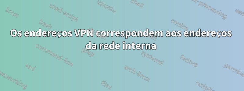 Os endereços VPN correspondem aos endereços da rede interna