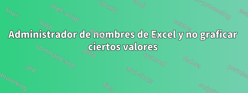 Administrador de nombres de Excel y no graficar ciertos valores