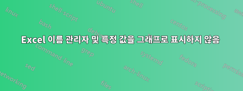 Excel 이름 관리자 및 특정 값을 그래프로 표시하지 않음