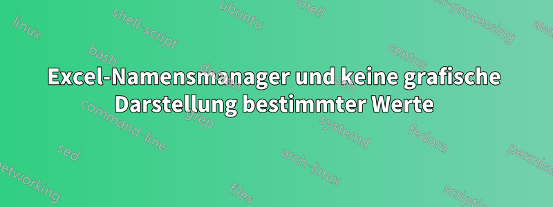 Excel-Namensmanager und keine grafische Darstellung bestimmter Werte