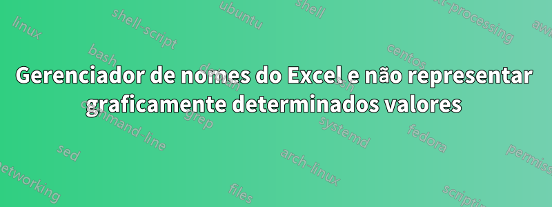 Gerenciador de nomes do Excel e não representar graficamente determinados valores