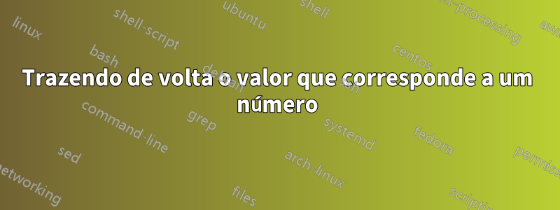 Trazendo de volta o valor que corresponde a um número