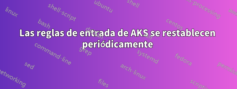 Las reglas de entrada de AKS se restablecen periódicamente