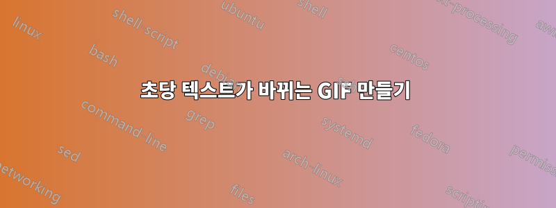 초당 텍스트가 바뀌는 GIF 만들기