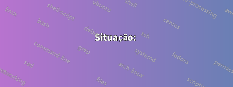 Situação: