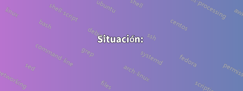 Situación: