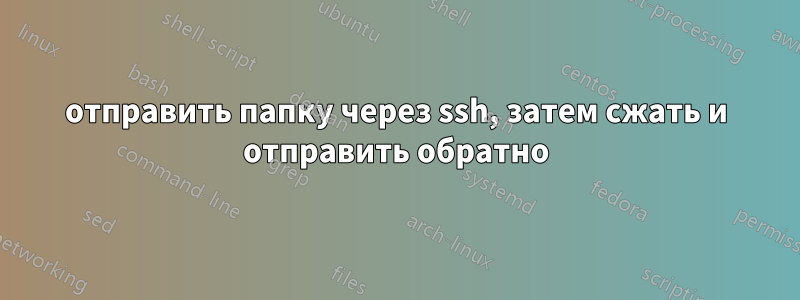 отправить папку через ssh, затем сжать и отправить обратно