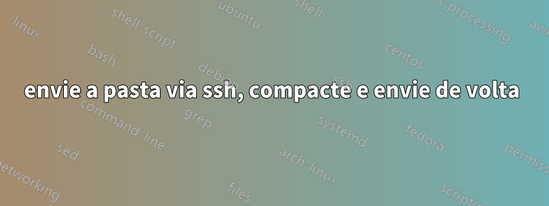 envie a pasta via ssh, compacte e envie de volta