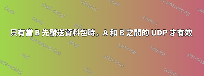 只有當 B 先發送資料包時，A 和 B 之間的 UDP 才有效