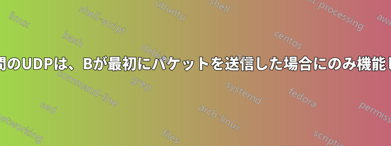 AとBの間のUDPは、Bが最初にパケットを送信した場合にのみ機能します。