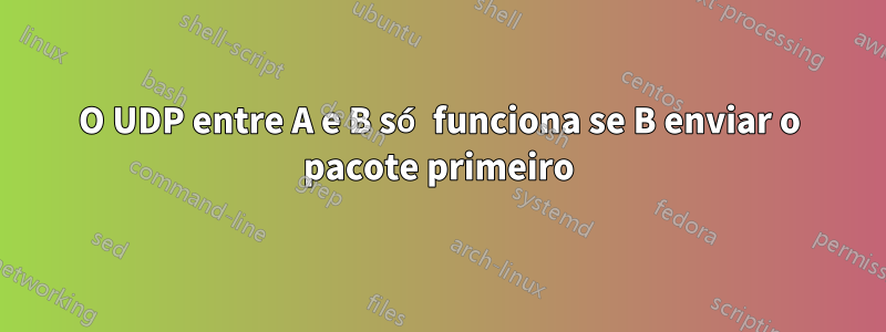 O UDP entre A e B só funciona se B enviar o pacote primeiro