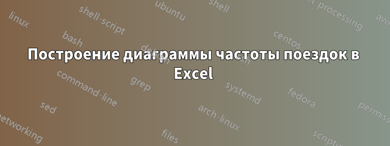 Построение диаграммы частоты поездок в Excel