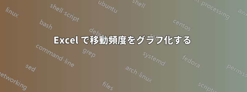 Excel で移動頻度をグラフ化する