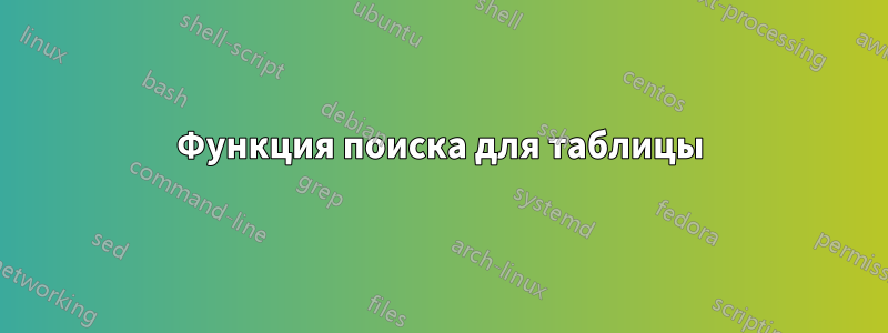 Функция поиска для таблицы