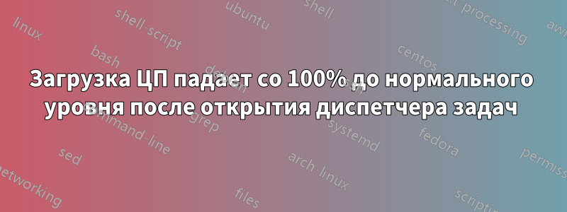 Загрузка ЦП падает со 100% до нормального уровня после открытия диспетчера задач