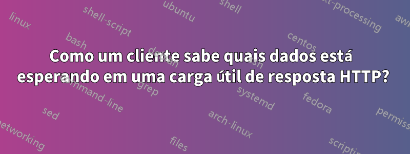 Como um cliente sabe quais dados está esperando em uma carga útil de resposta HTTP?