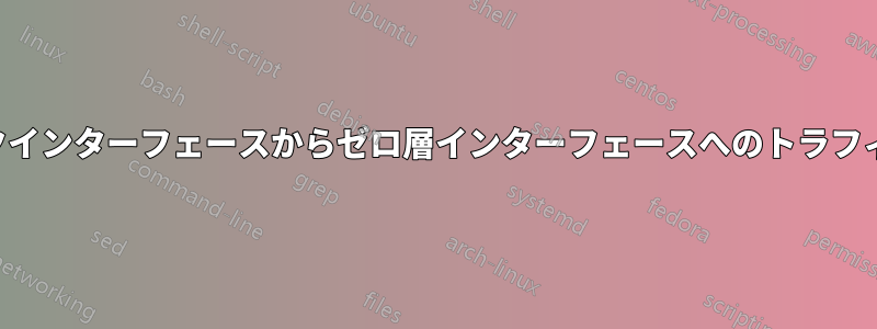 ネットワークインターフェースからゼロ層インターフェースへのトラフィックの転送