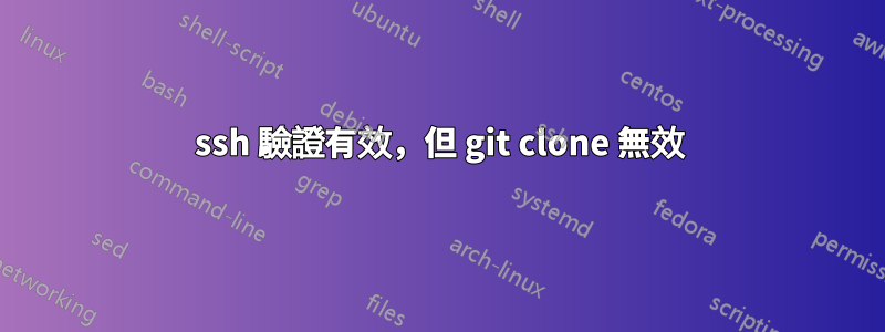 ssh 驗證有效，但 git clone 無效