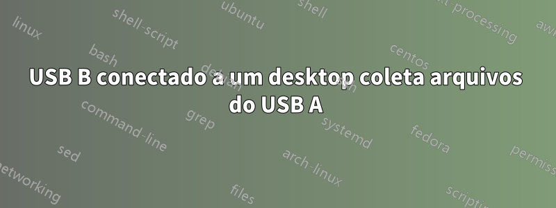 USB B conectado a um desktop coleta arquivos do USB A