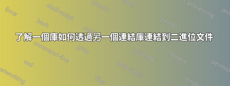了解一個庫如何透過另一個連結庫連結到二進位文件