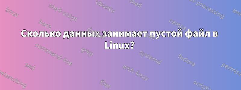 Сколько данных занимает пустой файл в Linux?