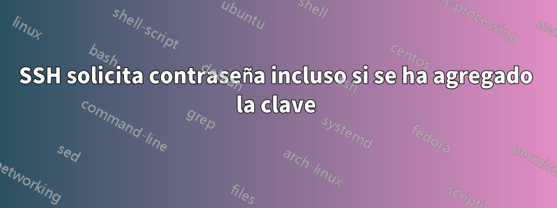 SSH solicita contraseña incluso si se ha agregado la clave