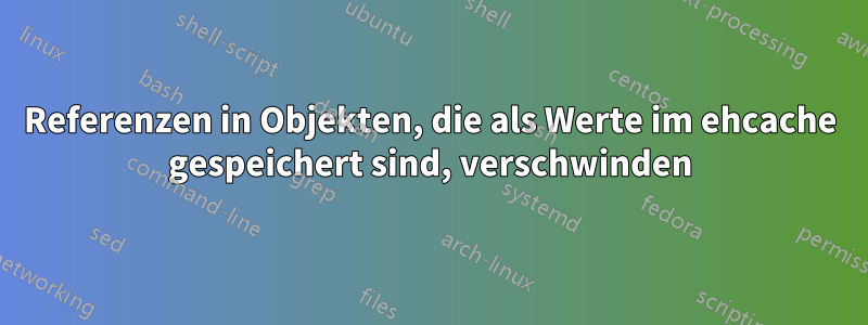 Referenzen in Objekten, die als Werte im ehcache gespeichert sind, verschwinden