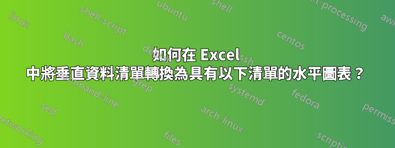 如何在 Excel 中將垂直資料清單轉換為具有以下清單的水平圖表？