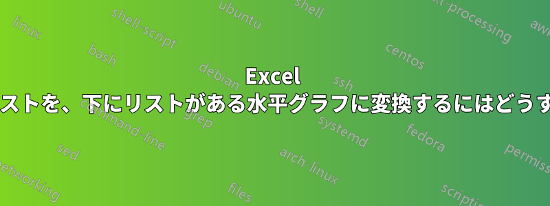 Excel でデータの垂直リストを、下にリストがある水平グラフに変換するにはどうすればよいですか?