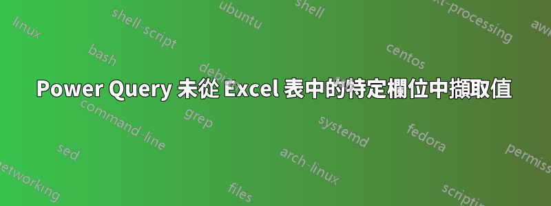 Power Query 未從 Excel 表中的特定欄位中擷取值