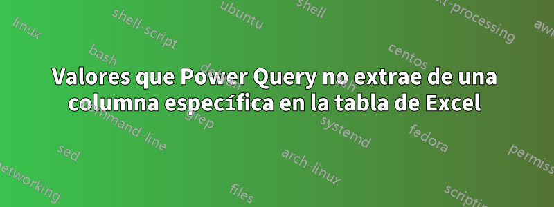 Valores que Power Query no extrae de una columna específica en la tabla de Excel