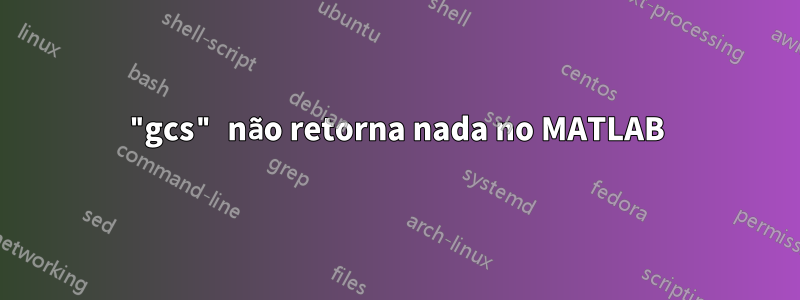 "gcs" não retorna nada no MATLAB