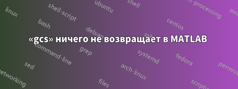 «gcs» ничего не возвращает в MATLAB