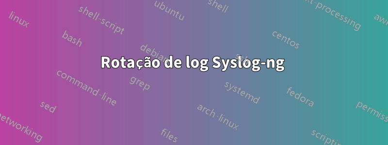 Rotação de log Syslog-ng