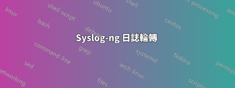 Syslog-ng 日誌輪轉