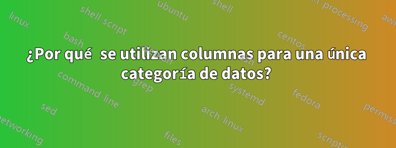 ¿Por qué se utilizan columnas para una única categoría de datos?