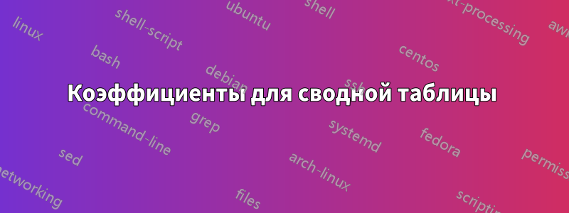 Коэффициенты для сводной таблицы