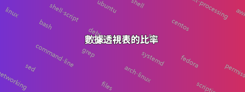 數據透視表的比率