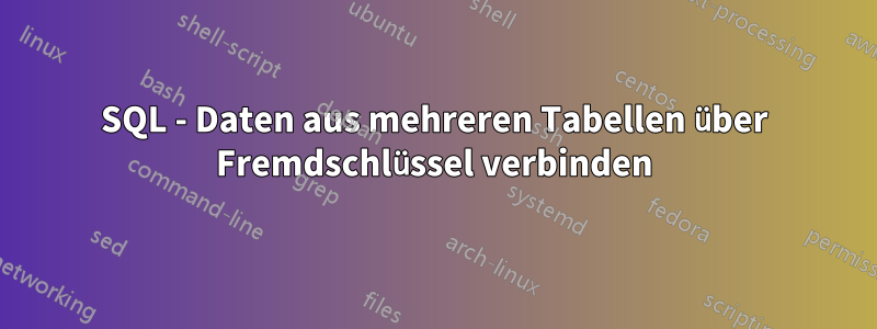 SQL - Daten aus mehreren Tabellen über Fremdschlüssel verbinden