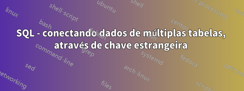 SQL - conectando dados de múltiplas tabelas, através de chave estrangeira