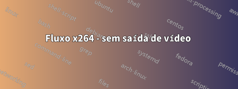 Fluxo x264 - sem saída de vídeo