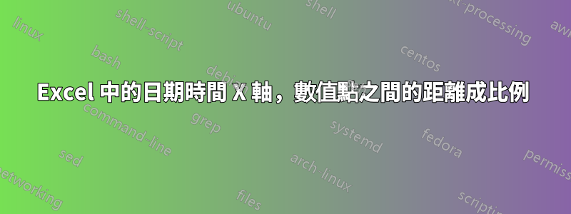 Excel 中的日期時間 X 軸，數值點之間的距離成比例