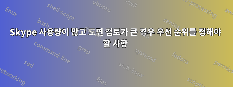 Skype 사용량이 많고 도면 검토가 큰 경우 우선 순위를 정해야 할 사항