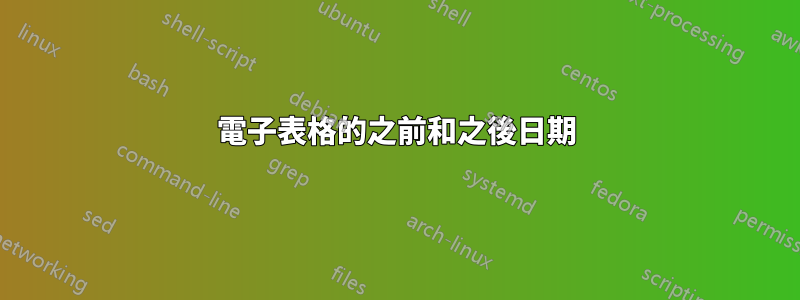電子表格的之前和之後日期
