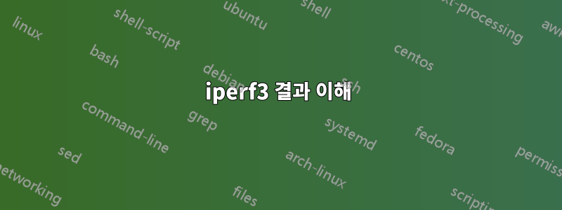 iperf3 결과 이해