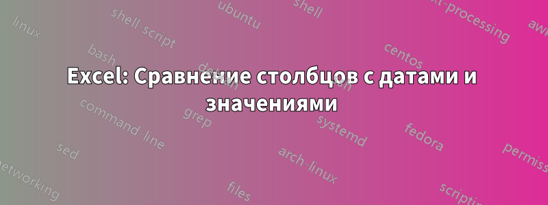 Excel: Сравнение столбцов с датами и значениями